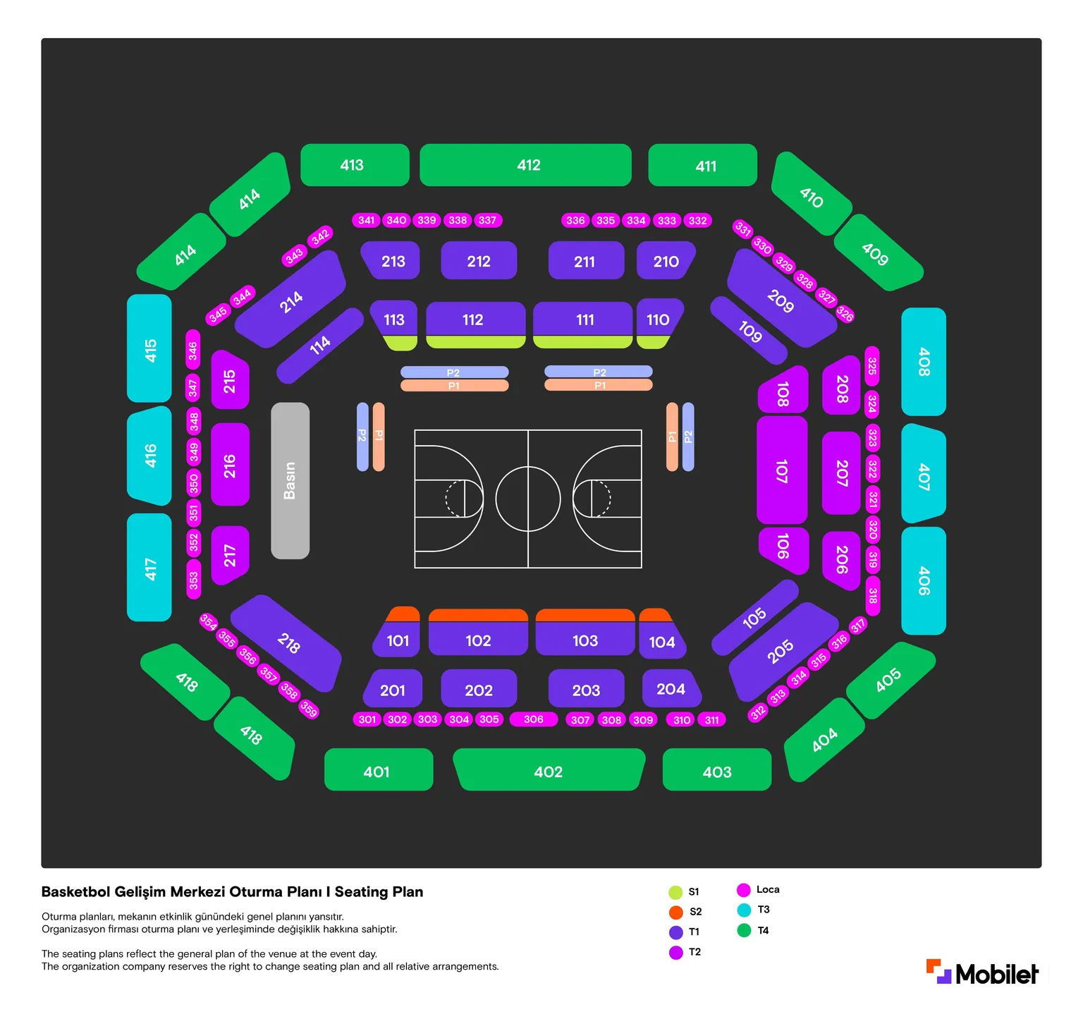 Basketbol Gelişim Merkezi